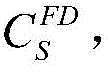 Figure FDA0002484224350000031
