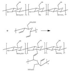 Figure 112013119720637-pat00003