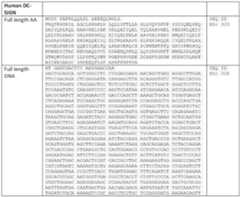 Figure imgf000376_0002