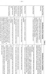 Figure imgf000037_0001