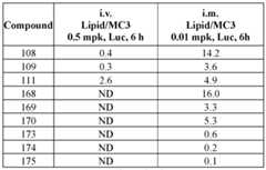 Figure imgf000391_0001