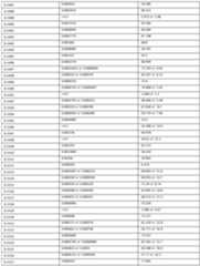 Figure imgf000131_0001