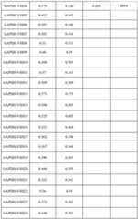 Figure BDA0002404239940000101