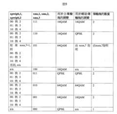 Figure 110145752-A0202-12-0040-16