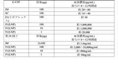 Figure 2023175888002494