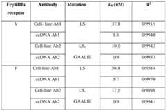 Figure imgf000125_0001