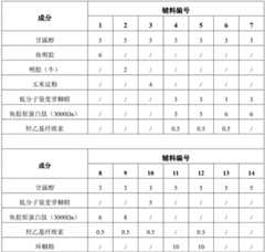 Figure BDA0002615011620000081