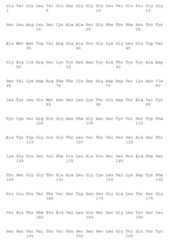 Figure 109106319-A0305-02-0244-227