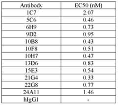 Figure imgf000082_0001