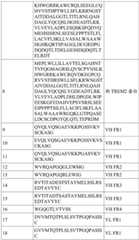 Figure BDA0003765517730000761