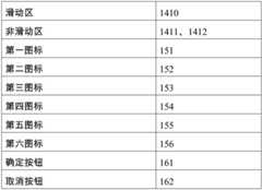 Figure BDA0001757523740000071