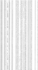 Figure BDA0002785795260002071