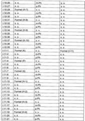 Figure imgf000035_0001