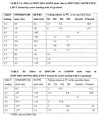 Figure imgf000040_0001