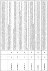 Figure imgf000157_0001