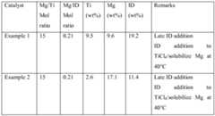 Figure imgf000025_0001