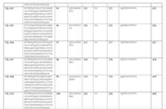 Figure 110101167-A0305-12-0094-770