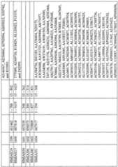 Figure imgf000898_0001