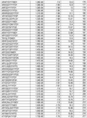 Figure imgf000064_0001