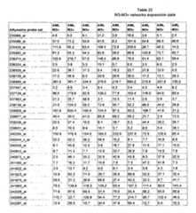 Figure imgf000613_0001