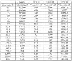 Figure imgf000035_0001