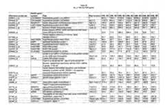 Figure imgf000548_0001