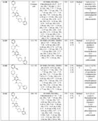 Figure imgf000376_0001