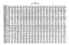 Figure imgf000265_0001