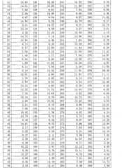 Figure S2008101048248D00101