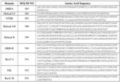 Figure imgf000071_0001
