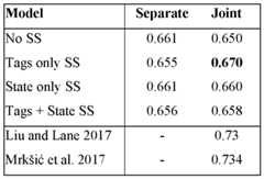 Figure imgf000027_0002
