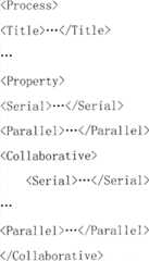 Figure BSA00000410873700051