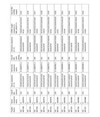 Figure imgf000186_0001