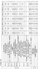 Figure G2007800499978D00561