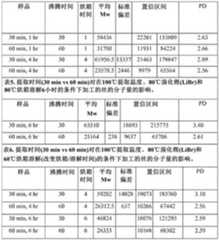 Figure 189953DEST_PATH_IMAGE004