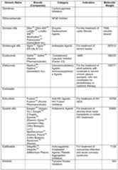 Figure imgf000055_0001