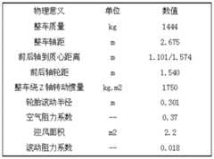 Figure BDA0000461387680000091