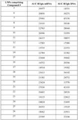 Figure imgf000233_0001