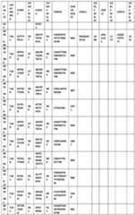 Figure imgf000043_0001