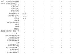 Figure BDA0004190950360000461