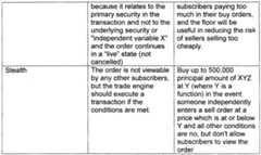 Figure imgf000038_0001