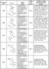 Figure imgf000243_0001
