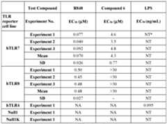 Figure imgf000130_0001