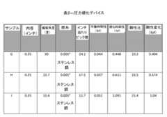 Figure 0007667401000002