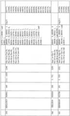 Figure imgf000217_0001