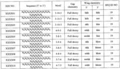 Figure imgf000204_0001