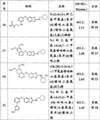 Figure G2008800254068D00971