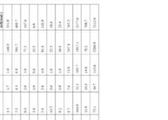 Figure imgf000036_0001