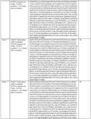 Figure imgf000082_0001