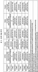 Figure BDA0003020312330000371